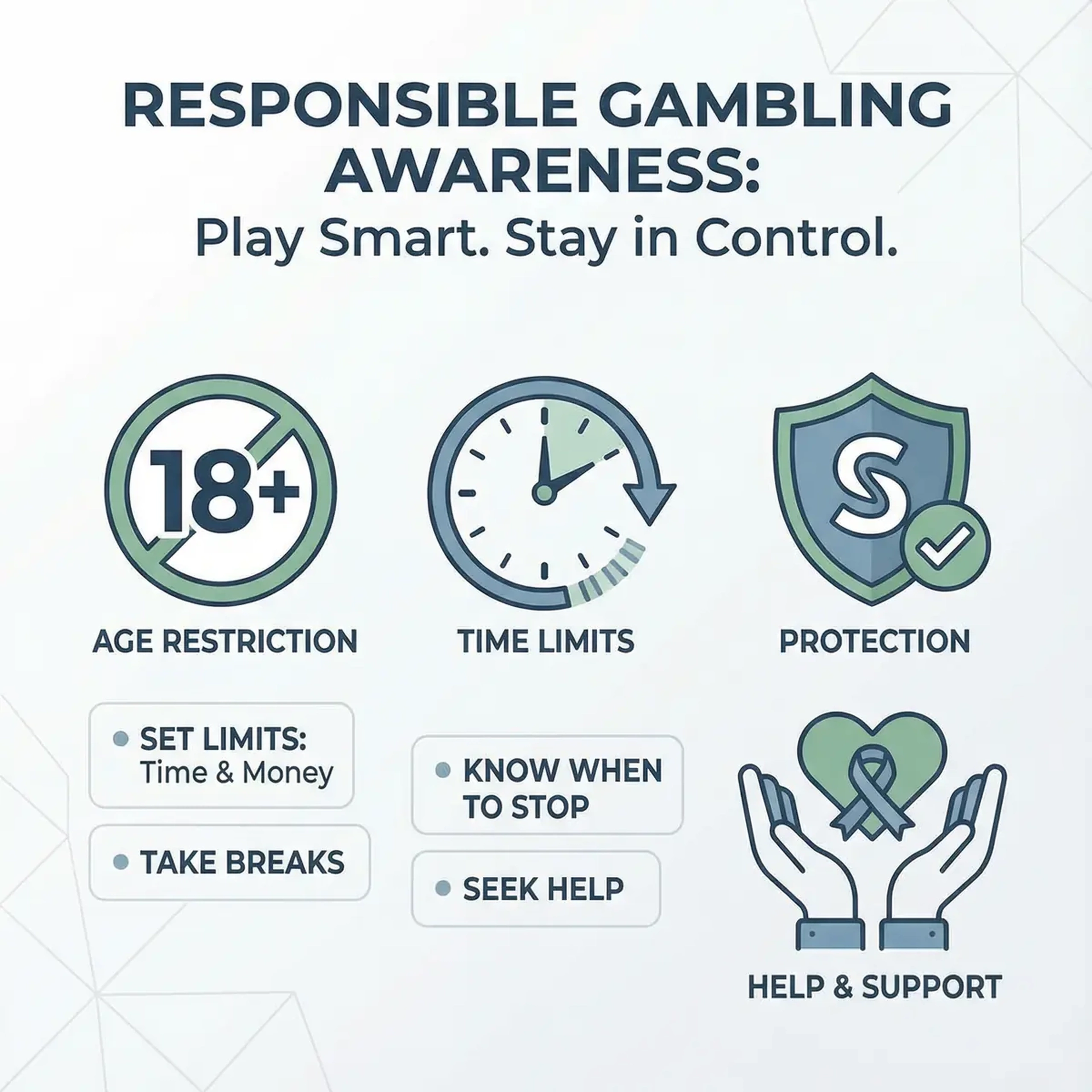 Juego responsable 18+ límites autoexclusión